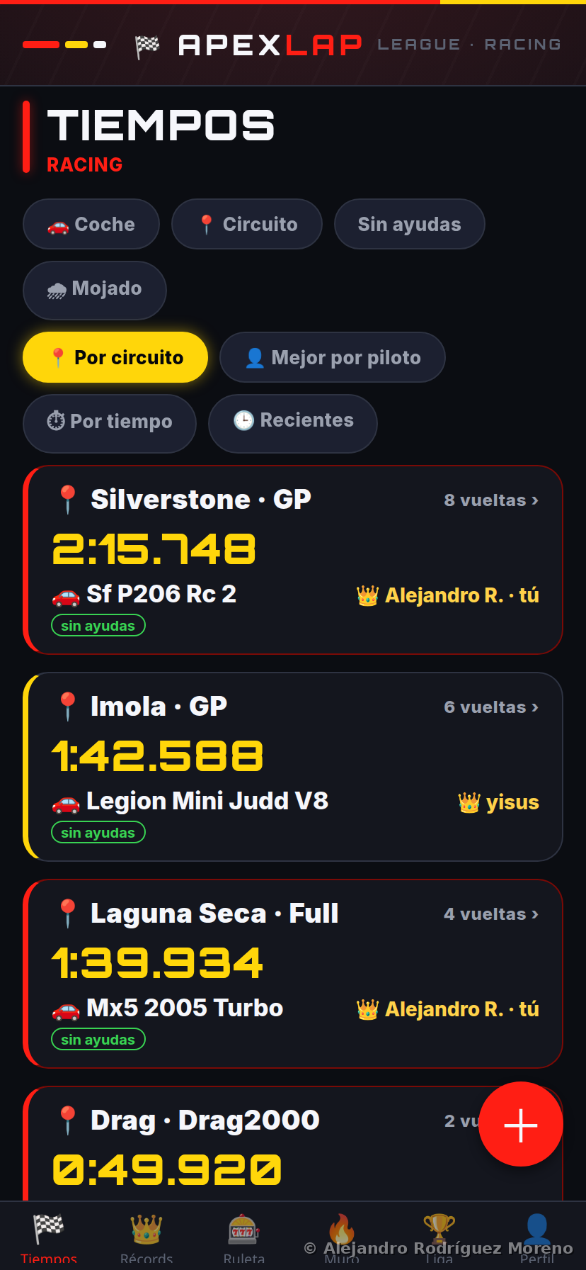 Lap time ranking per track