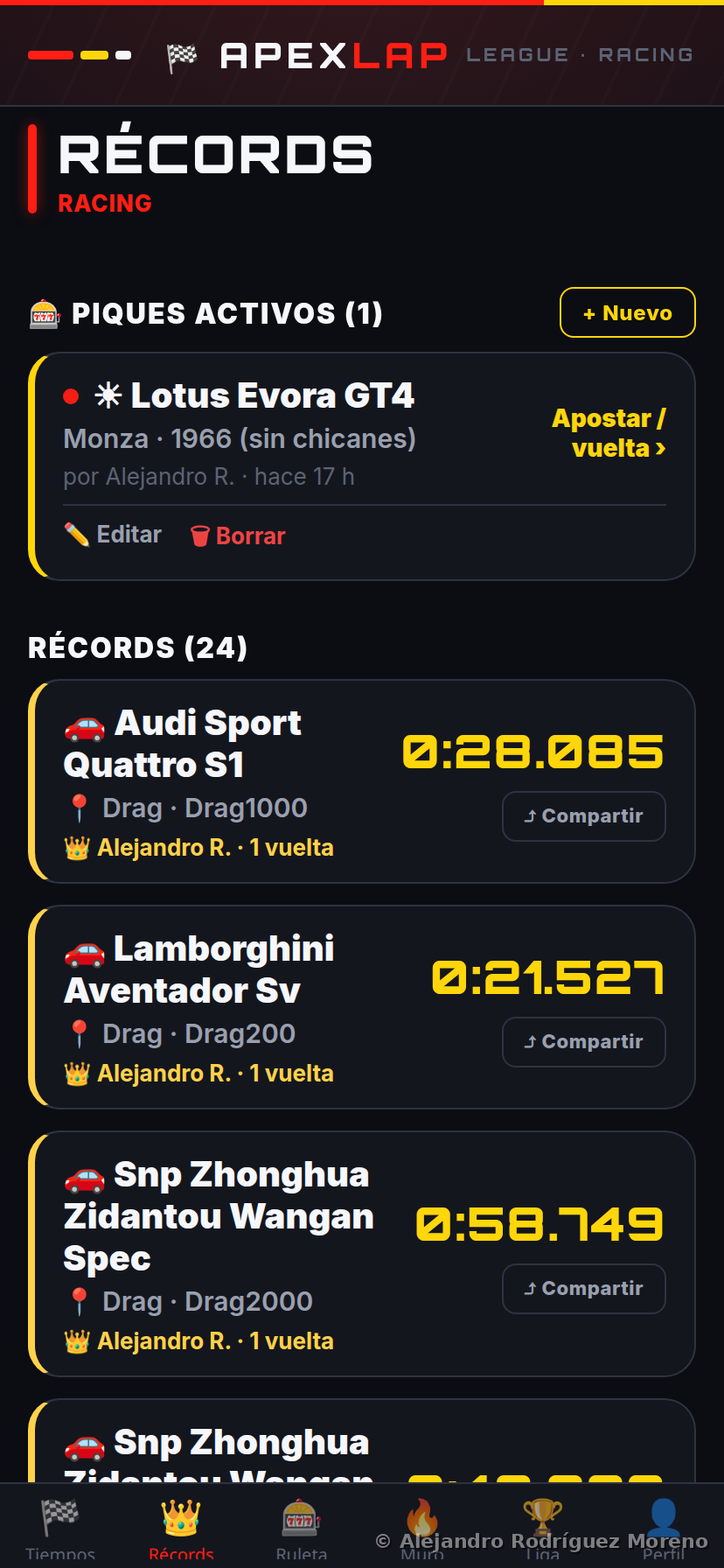 Records and active challenges